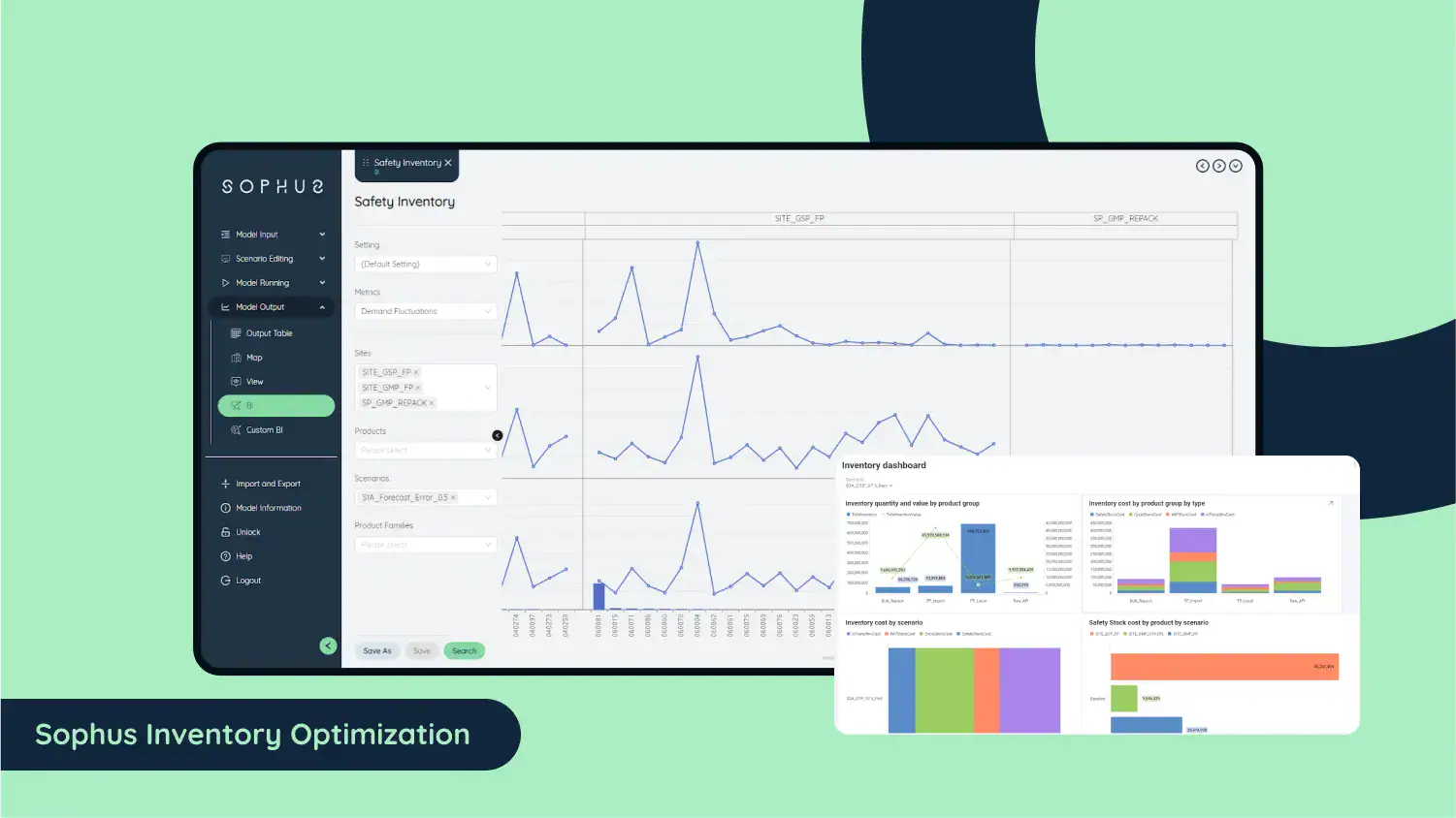 leading pharma leading pharma