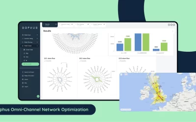 SophusX Enables a 15% Optimization of the Omni-Channel Network